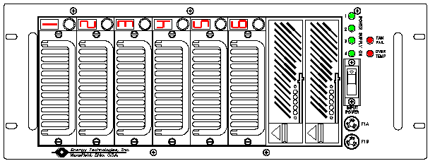 ETI0014-1121 Front Panel Layout (Shown in US Navy configuration)